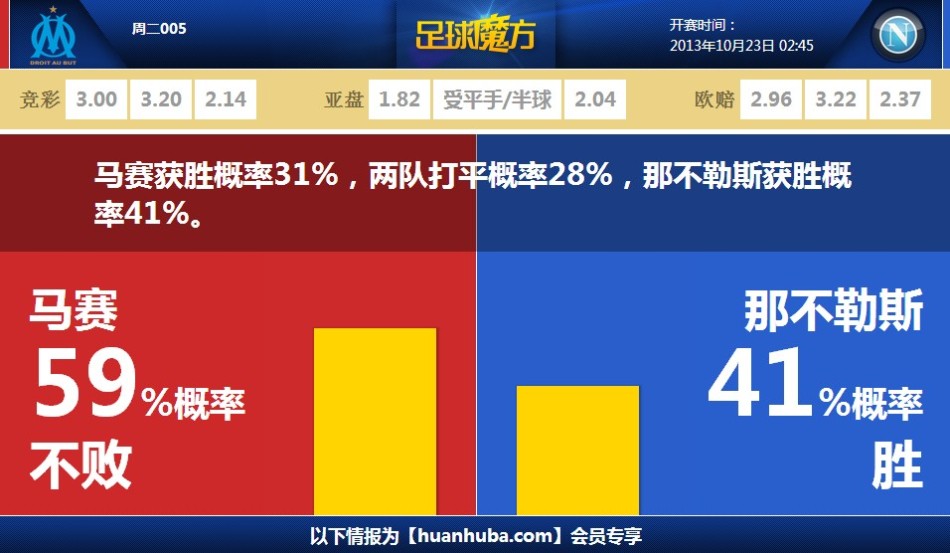 不再保守？東契奇歐錦賽大放異彩 湖人或放棄謹(jǐn)慎策略著眼當(dāng)下