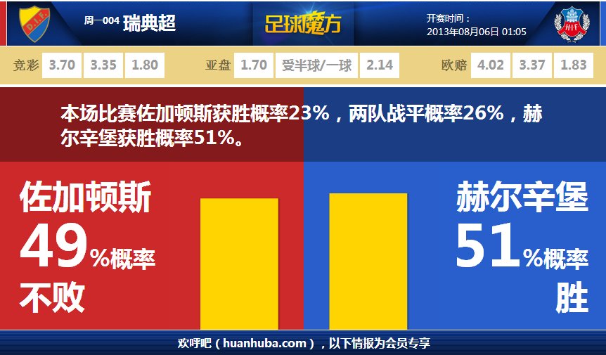 酷炫！烏拉圭2026世界杯客場(chǎng)球衣設(shè)計(jì)靈感源自黑豹