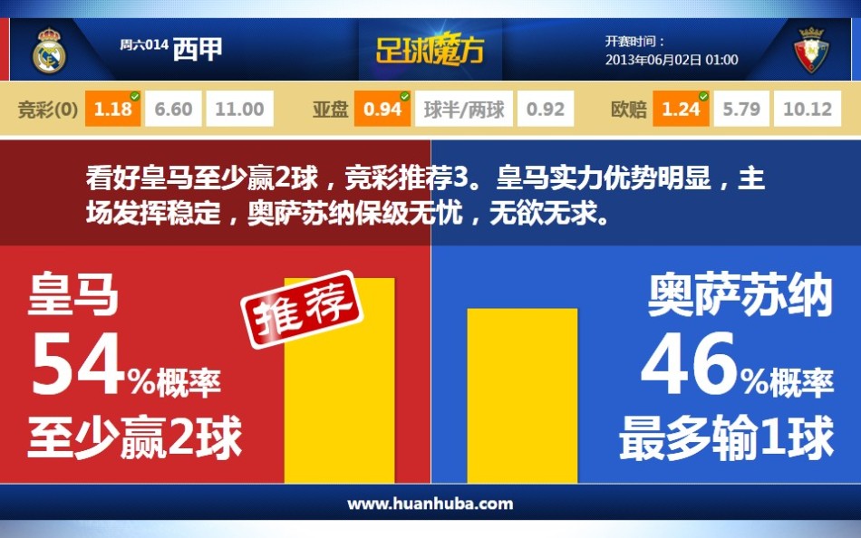 酷炫！烏拉圭2026世界杯客場(chǎng)球衣設(shè)計(jì)靈感源自黑豹