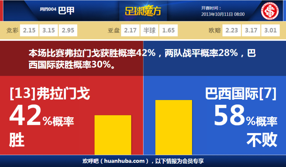 阿美石油系列賽休斯敦站伊特瑞雅斯奪冠 何沐妮T28
