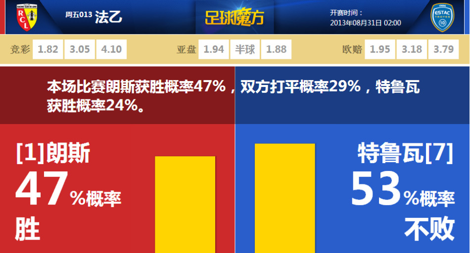 西游志：山海戰(zhàn)紀(jì)官網(wǎng)在哪下載 最新官方下載安裝地址