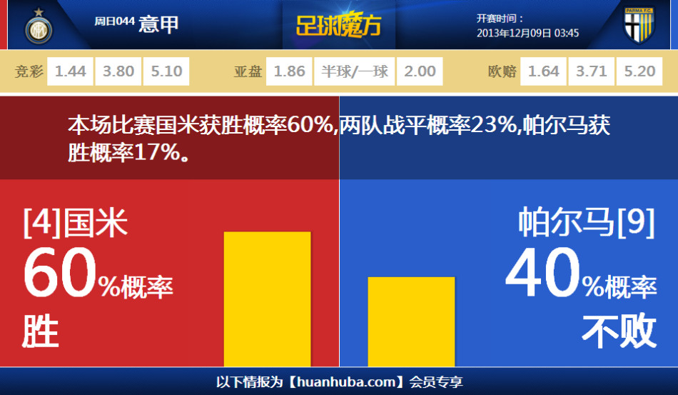 1天傷3人！巴黎隊(duì)內(nèi)登貝萊、杜埃傷缺，而主帥恩里克鎖骨骨折