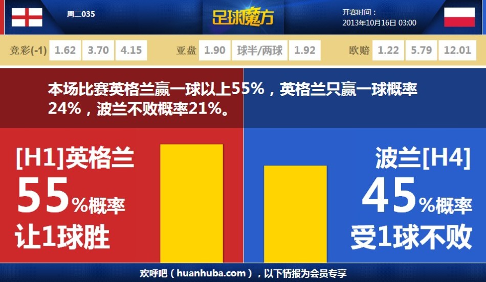 女子排名：赫爾亞軍升至第八 劉顯祖奪冠躍居35位