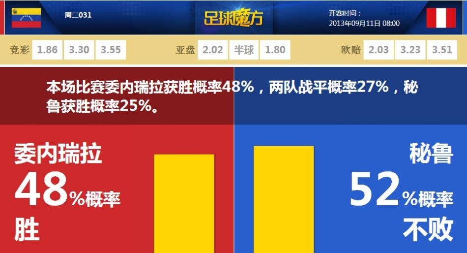 女子排名：赫爾亞軍升至第八 劉顯祖奪冠躍居35位
