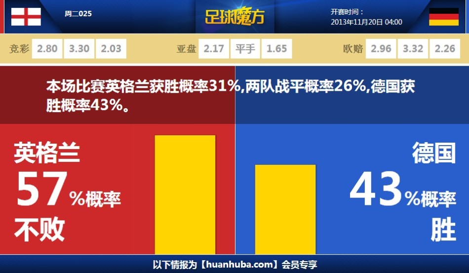被指破壞草坪！太陽(yáng)報(bào)：貝蒂內(nèi)利在200萬(wàn)鎊豪宅外建停車位被投訴
