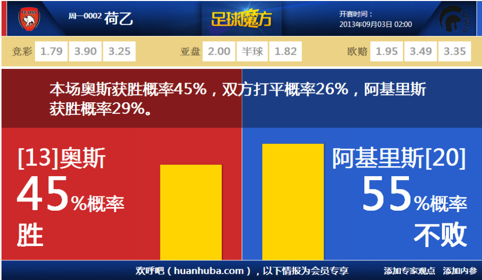 U22國(guó)足末輪能否制造驚喜？對(duì)手有3名海外球員＆英冠主力缺戰(zhàn)