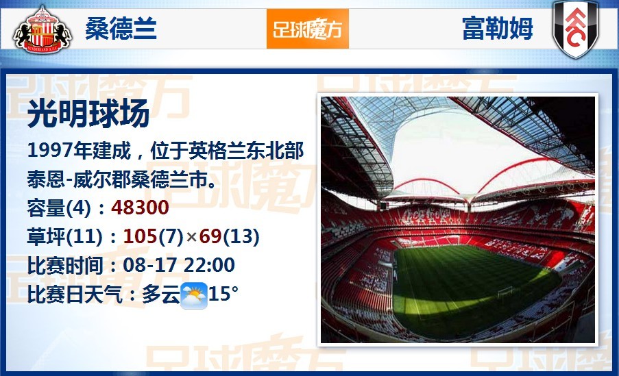 勢(shì)均力敵！日本&墨西哥排名17vs13，半場(chǎng)0