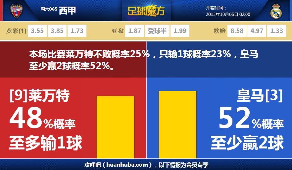 被指破壞草坪！太陽(yáng)報(bào)：貝蒂內(nèi)利在200萬(wàn)鎊豪宅外建停車位被投訴