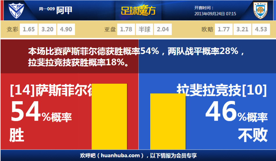 《無(wú)期迷途》封燈靜域限時(shí)挑戰(zhàn)全攻略 破核機(jī)制與高分策略解析