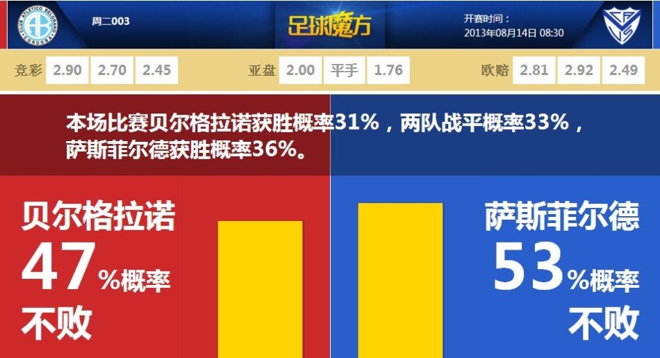 阿美石油系列賽休斯敦站伊特瑞雅斯奪冠 何沐妮T28