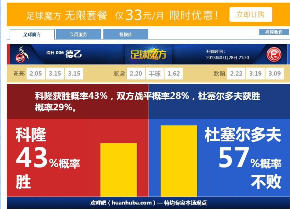 完??！熱刺全場(chǎng)無一次射正，為球隊(duì)自2021年以來首次出現(xiàn)