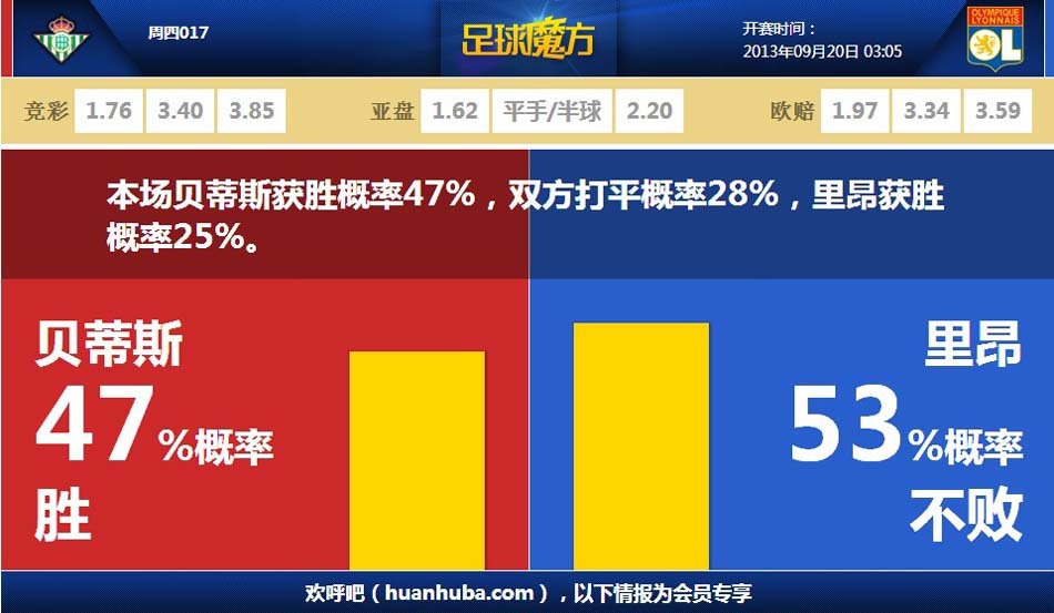 江西廬山5
