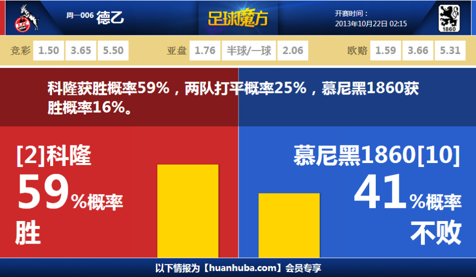 甜美與性感兼具！“兩性專家”小波特的網(wǎng)紅女友在社媒曬美照