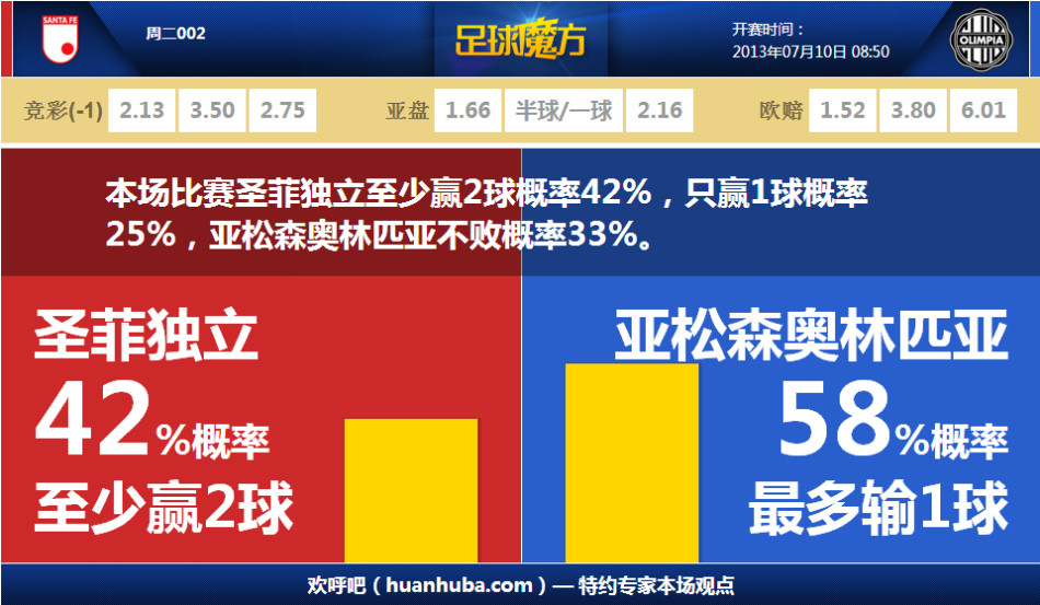九游手游網(wǎng) 2025年09月16日:在《崩壞：星穹鐵道》3.6 版本中，玩家迎來(lái)了期待已久的列車組五星角色 —— 被稱為 