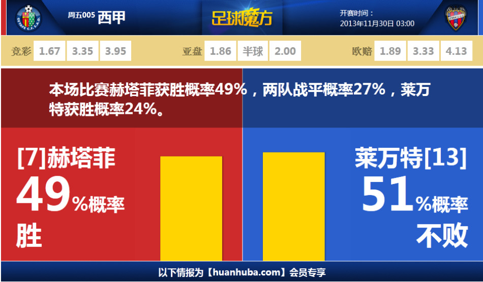 《空洞騎士絲之歌》中不同的技能與紋章組合可形成各具特色的強(qiáng)力流派，下面請(qǐng)看由“彧沫子”為大家?guī)?lái)的《空洞騎士絲之歌》強(qiáng)力流派推薦，希望可以幫助到大家。藍(lán)血建筑師 偉大無(wú)需多言，唯一的上限是你的碎片數(shù)量
