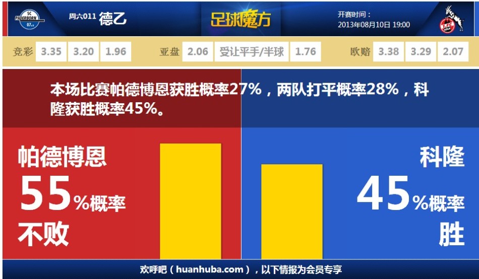 甜美與性感兼具！“兩性專家”小波特的網(wǎng)紅女友在社媒曬美照