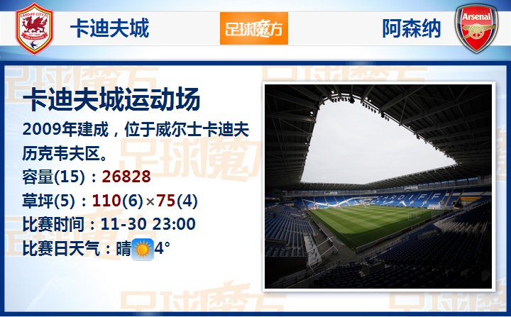 4輪1分進(jìn)1球！圖片報(bào)：克洛澤的紐倫堡陷困境，急需扭轉(zhuǎn)表現(xiàn)