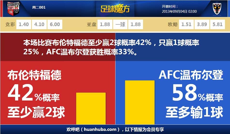 媒體曬東契奇與詹姆斯父子場(chǎng)邊合照：歡迎加入大家庭