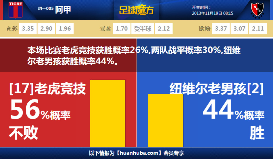 2025年09月16日 04:26:30懂球帝                 北京時(shí)間9月16日，根據(jù)意大利名記羅馬諾的報(bào)道，今夏有意甲俱樂(lè)部有意租借烏加特，但曼聯(lián)最終決定留住這名烏拉圭中場(chǎng)。 現(xiàn)年
