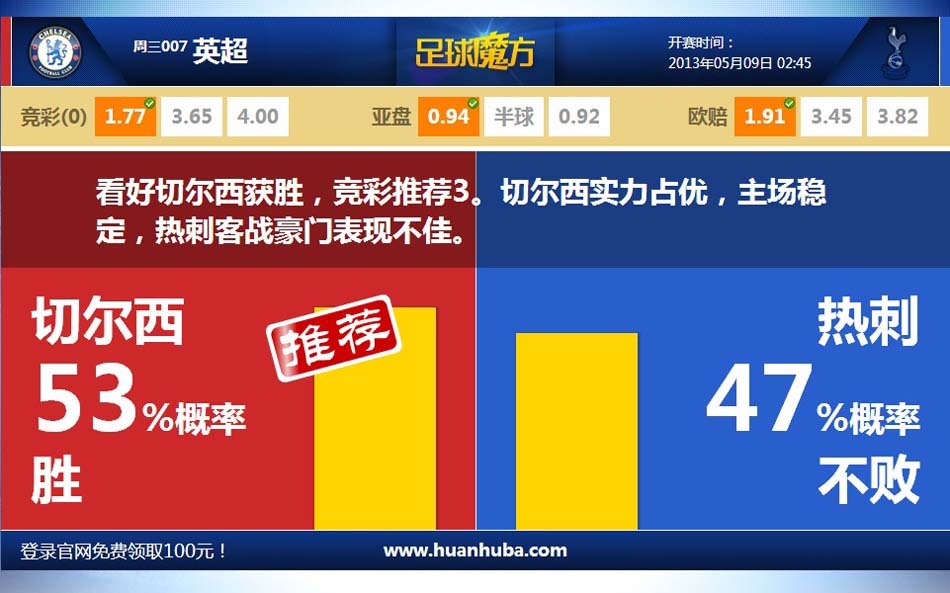 火力蘇打《火力蘇打》攻略 火力蘇打新人入坑全方位攻略