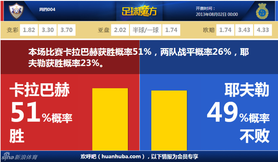 2025年2月15日WCBA常規(guī)賽內(nèi)蒙古女籃vs東莞女籃直播【24直播網(wǎng)】
