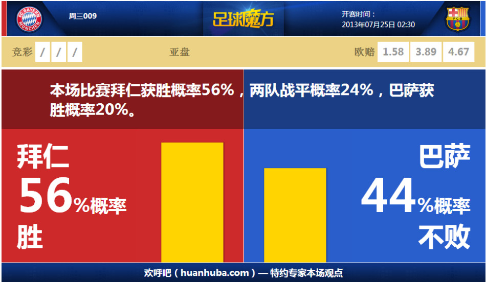 阿斯：恩德里克進(jìn)行最后階段的恢復(fù)，將與貢薩洛