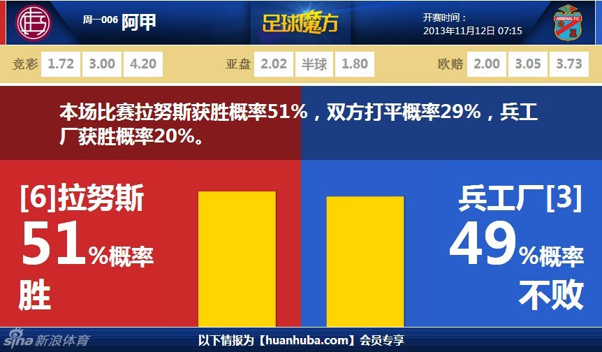 [流言板]文班：退役后，希望我在人們心中是不走捷徑且忠誠(chéng)的球員