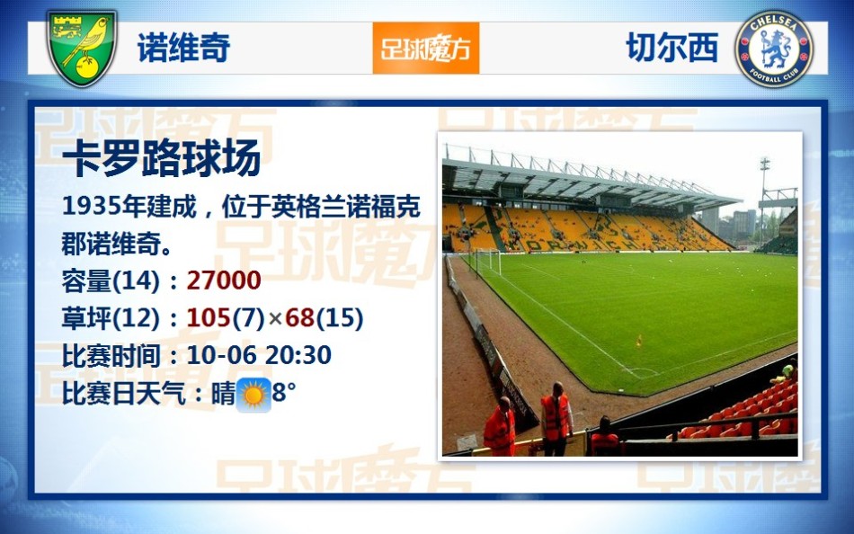 C羅國(guó)家隊(duì)140球全分布：面對(duì)48隊(duì)破門！戰(zhàn)盧森堡攻入11球