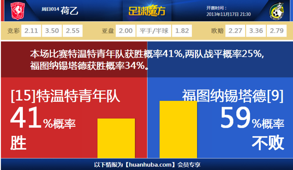 我是大主公魏武卒怎么培養(yǎng)