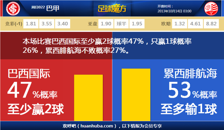 沃克杯美國(guó)隊(duì)17比9碾壓英愛隊(duì) 創(chuàng)下五連冠偉業(yè)
