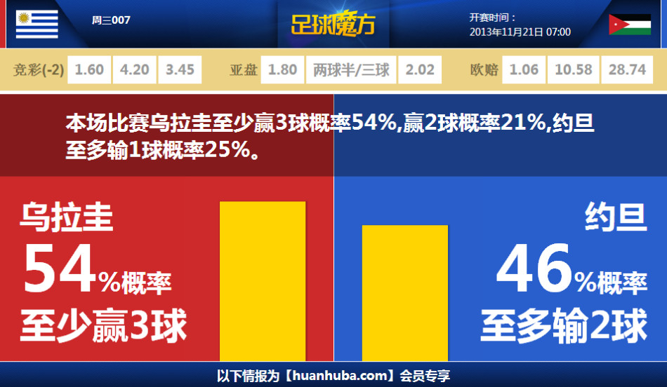 森林有鬼攻略是什么