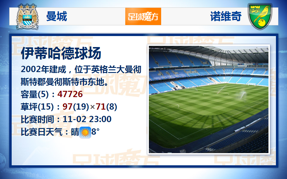 勢(shì)均力敵！日本&墨西哥排名17vs13，半場(chǎng)0