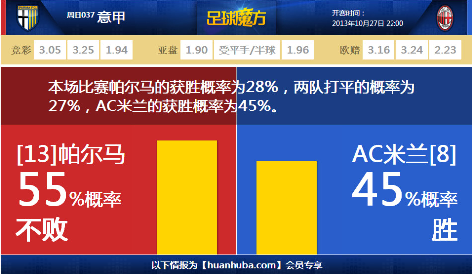 沃克杯美國(guó)隊(duì)17比9碾壓英愛隊(duì) 創(chuàng)下五連冠偉業(yè)