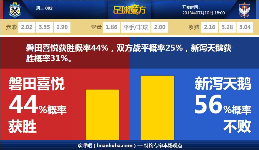 我是大主公魏武卒怎么培養(yǎng)