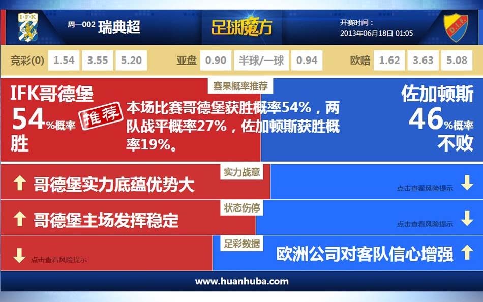 中國(guó)排名：王馨迎挺進(jìn)世界前50 李淑瑛何沐妮上升