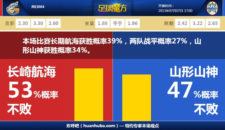 BMW歐洲錦標(biāo)賽四看點(diǎn) 萊德杯歐洲隊(duì)亮劍李昊桐參賽