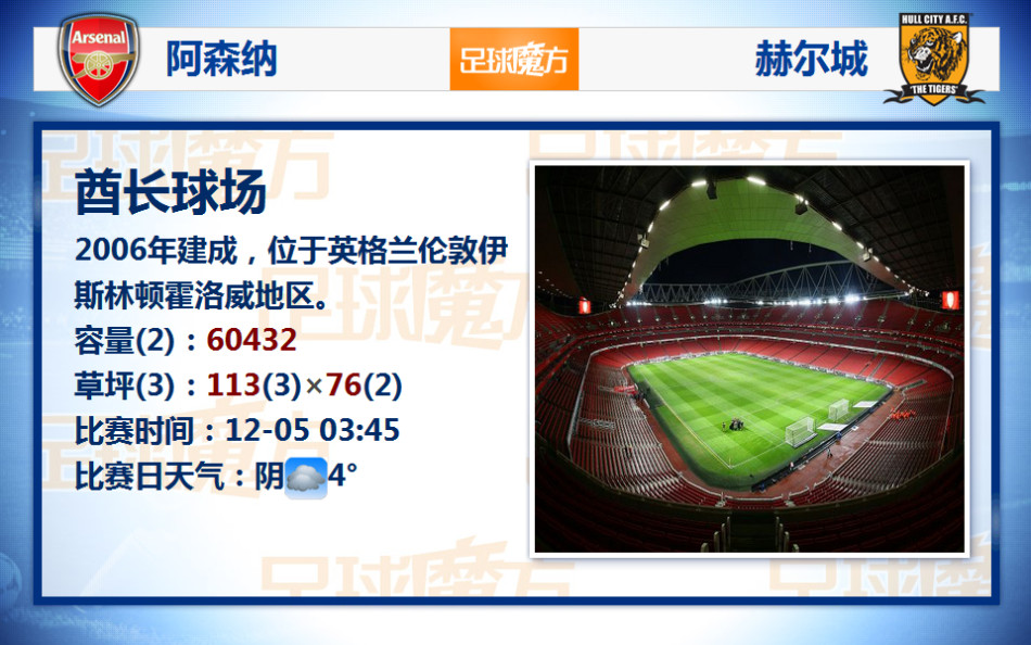 2025年09月16日 00:19:09懂球帝                 切爾西前鋒德拉普因腿筋傷勢(shì)需要休戰(zhàn)長(zhǎng)達(dá)10至12周。在這段“心灰意冷”的養(yǎng)傷期，這位22歲的新援選擇了一種不同尋常的方式
