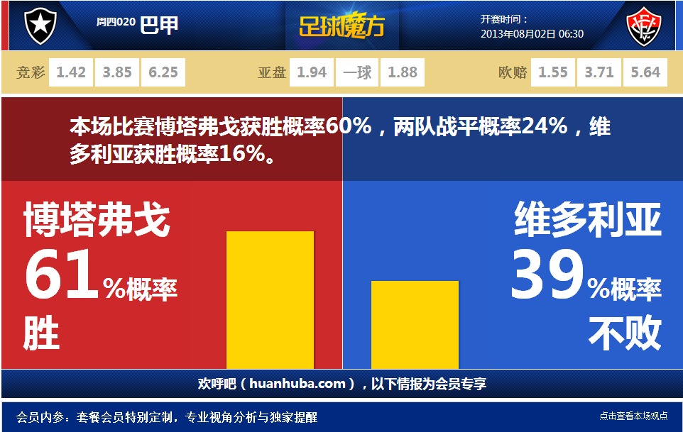 2025年2月15日英超第25輪南安普敦vs伯恩茅斯直播【24直播網(wǎng)】