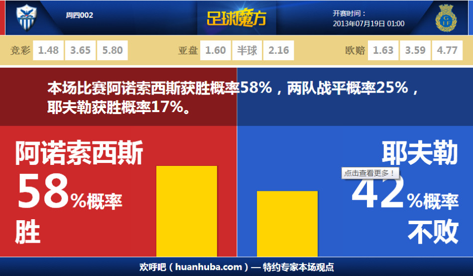 2025年09月16日 02:55:24懂球帝                 近日，馬賽主席隆戈里亞接受了記者的快問(wèn)快答挑戰(zhàn)，其中記者問(wèn)到了最想從皇馬簽?zāi)拿騿T，隆戈里亞表示塞瓦略斯，并談到見到塞瓦
