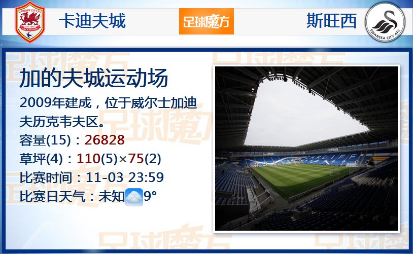 曙光重臨怎么移民