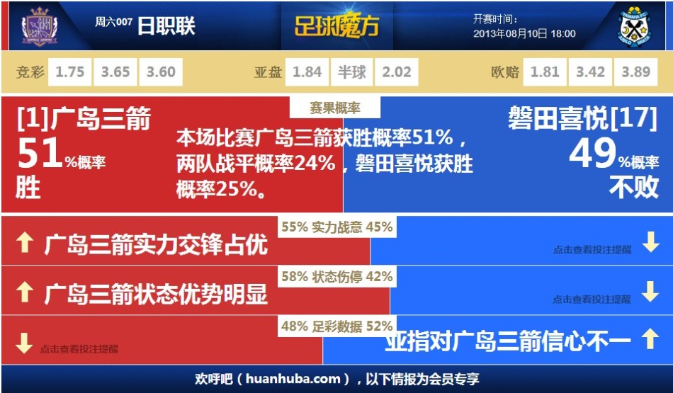 永遠(yuǎn)的蔚藍(lán)星球劍仙圖騰怎么搭配