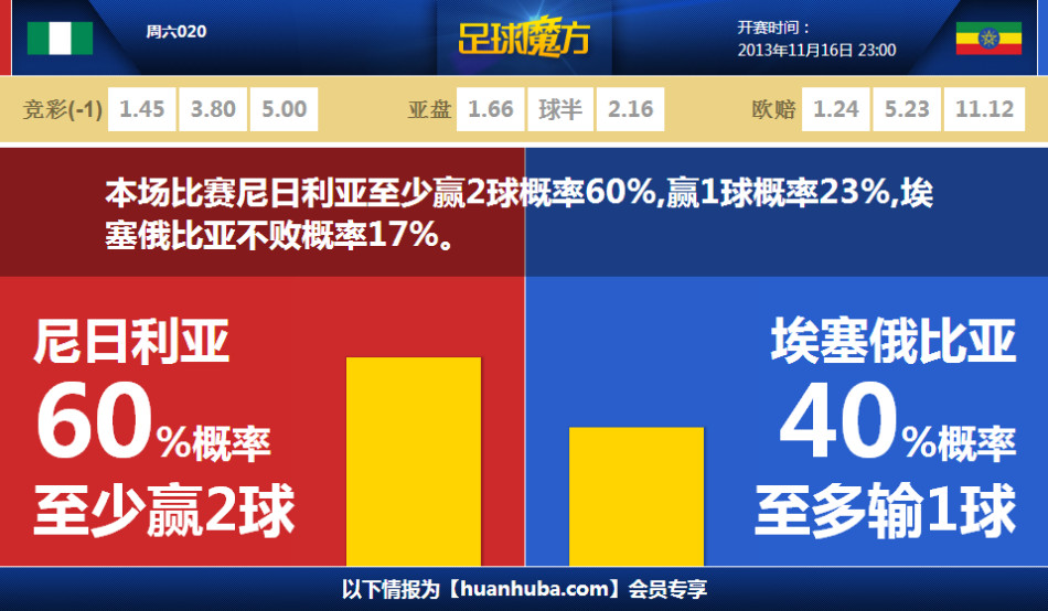西游志：山海戰(zhàn)紀(jì)官網(wǎng)在哪下載 最新官方下載安裝地址