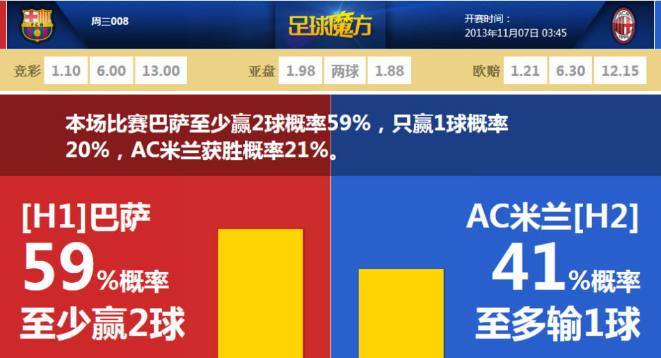 最好的一作  《牧場(chǎng)物語(yǔ)》官方慶祝新作銷量達(dá)50萬(wàn)份