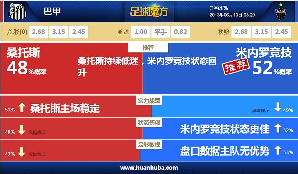 1天傷3人！巴黎隊(duì)內(nèi)登貝萊、杜埃傷缺，而主帥恩里克鎖骨骨折