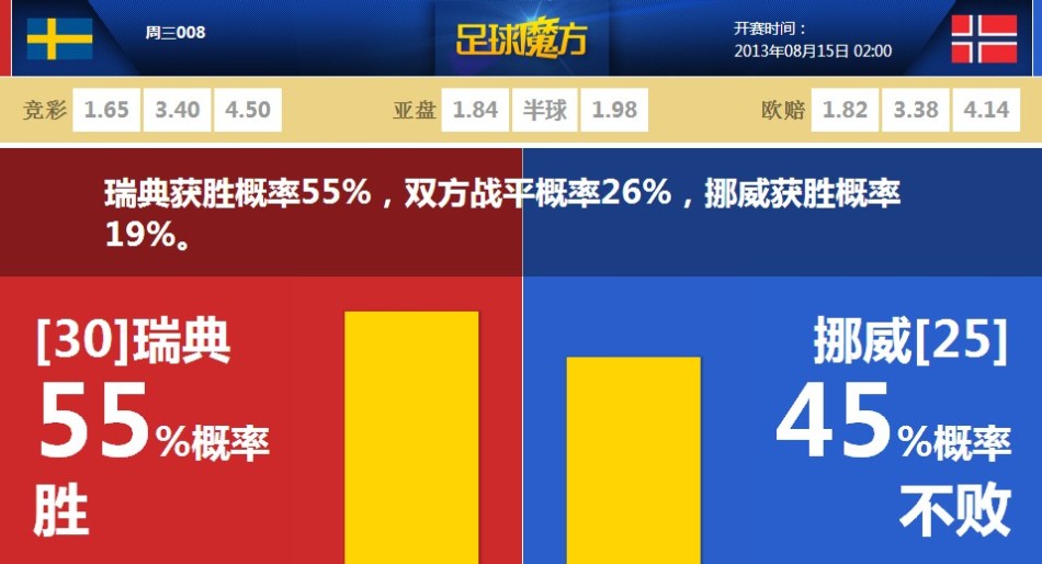 西游志：山海戰(zhàn)紀(jì)怎么下載？想要比別人更加搶先搶快的玩到這款游戲，那么你獲取游戲開測(cè)消息是關(guān)鍵，能夠獲取到第一手信息，你才能在最快的時(shí)間內(nèi)容體驗(yàn)到，西游志：山海戰(zhàn)紀(jì)怎么下載呢？在哪里可以免費(fèi)下載？下面九
