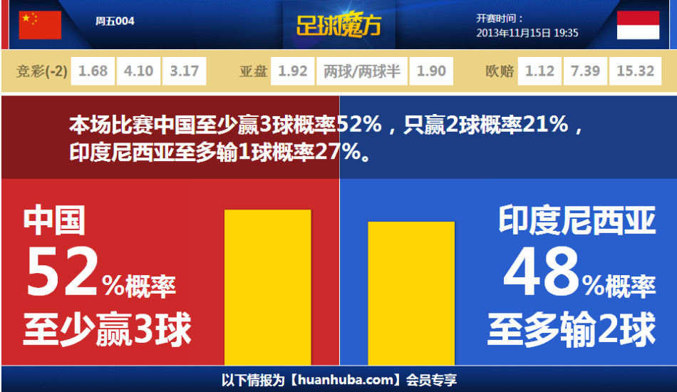 看來(lái)你得釋放！心理治療師to小波特：壓抑的情緒是引起疼痛的元兇