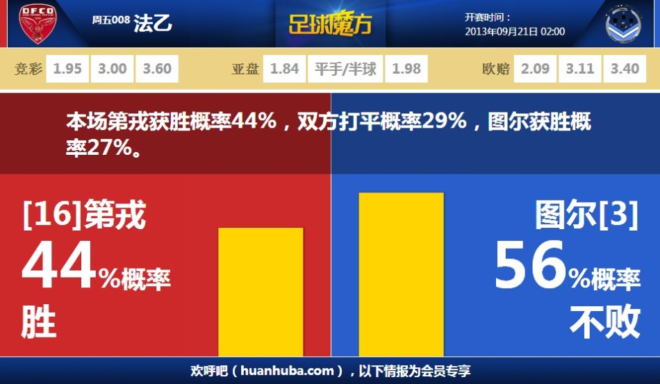鵝鴨殺傳炸彈怎么玩