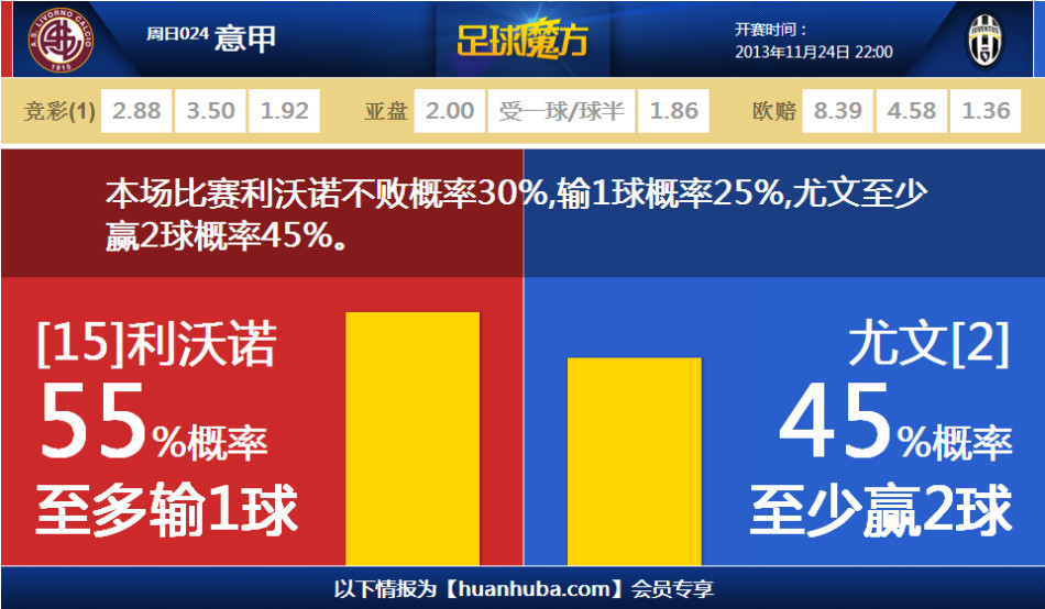 消防模擬：火苗燃動(dòng)好玩嗎 消防模擬：火苗燃動(dòng)玩法簡(jiǎn)介