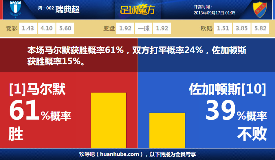 卡恩：德甲過(guò)于謹(jǐn)慎，安全和穩(wěn)健很重要但這贏不了冠軍