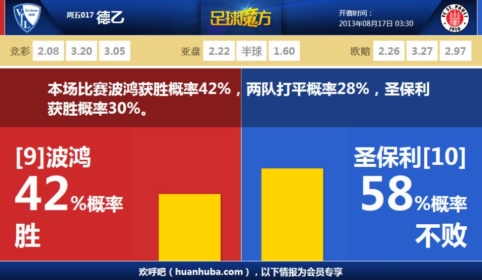 我是大主公魏武卒怎么培養(yǎng)